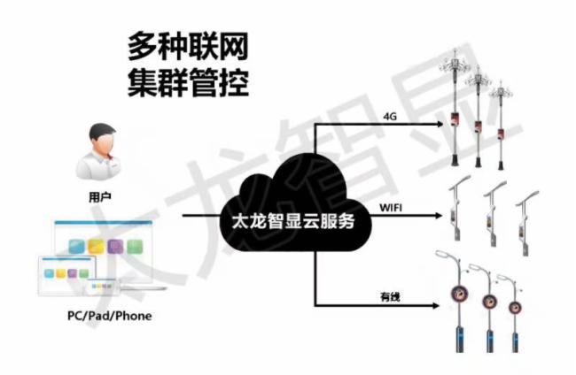 对手针对性布置显成效  